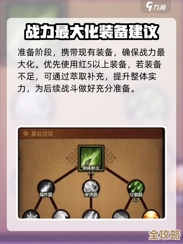 迷雾大陆装备怎么换，带你走一遍实操流程（懒人版）