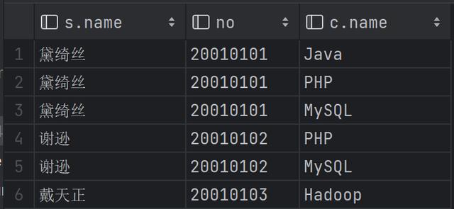 数据库怎么查看操作步骤分享，快速上手SQL查询和浏览方法