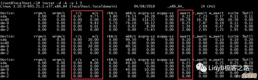 说说那些能让MySQL插入速度飞起来的小技巧，真心不容错过