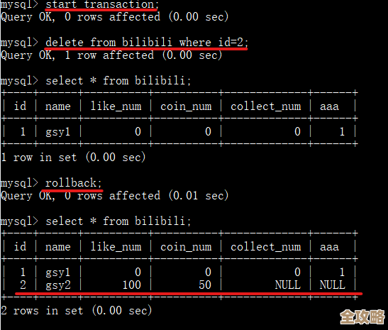 数据库和Redis怎么一起搞复杂事务，实际操作和注意点分享