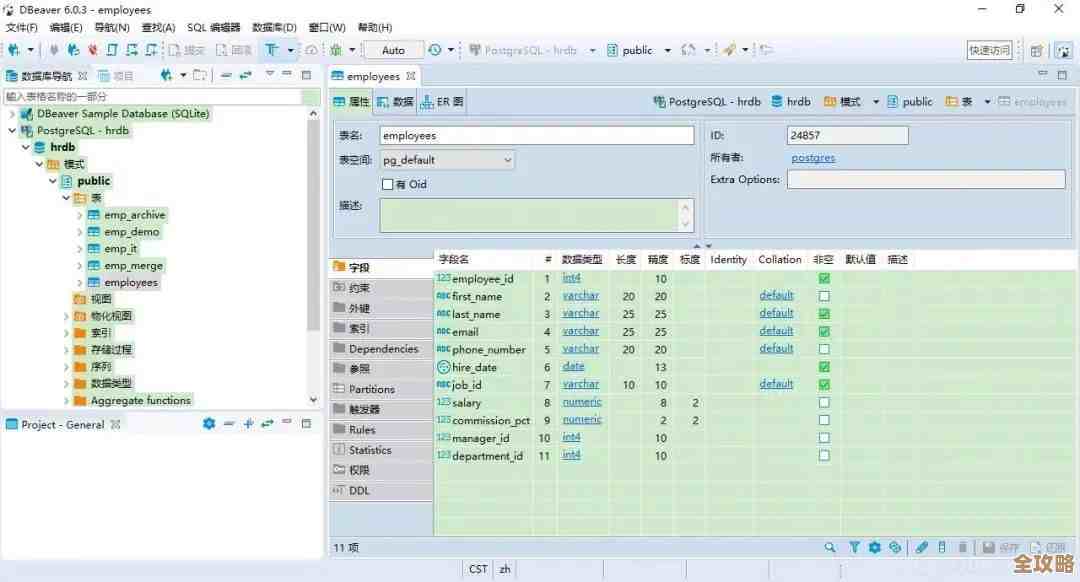 Python里list去重转set那事儿，数据库效率还能这么提升吗？