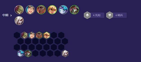 s13梅尔阵容搭配思路不全但实用，装备天选和过渡这样走