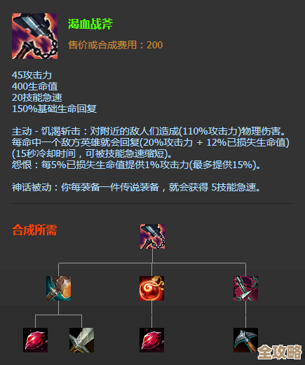 想知道腐蚀战镰在决胜巅峰里到底怎么打、有啥属性技能效果