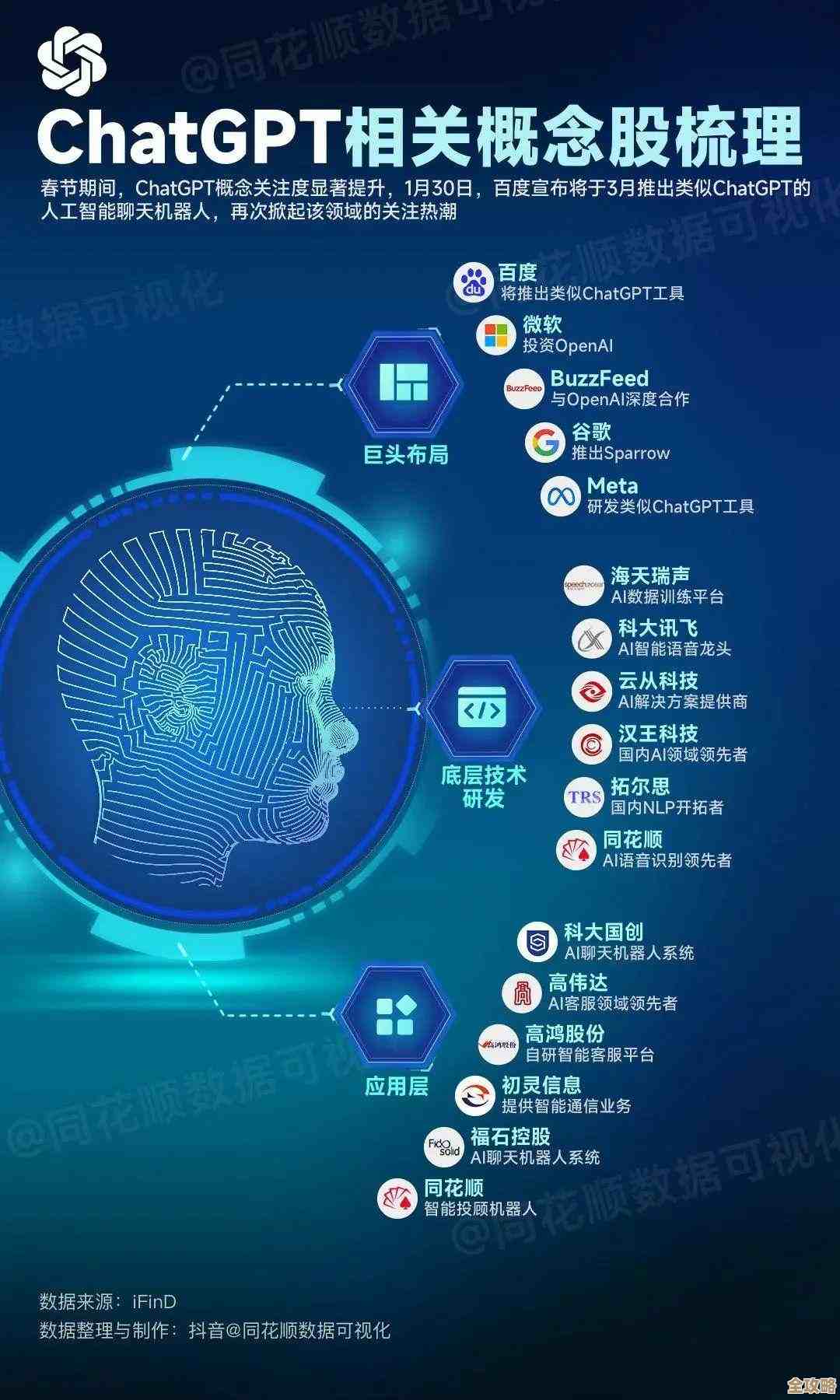 搜索引擎用久了，大脑记忆和思考方式也跟着变了