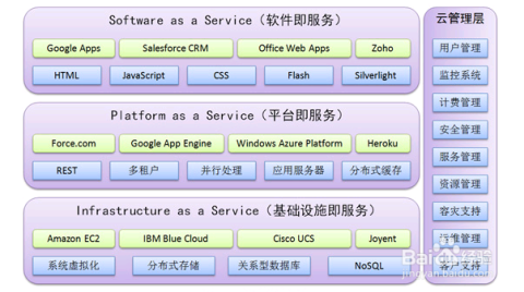 虚拟化硬件那些事儿，感觉没那么简单但又挺关键的了解一下吧