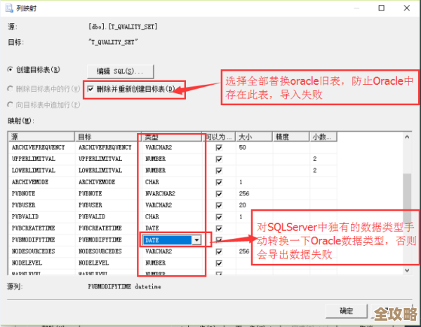 Oracle数据导入导出操作步骤和常见问题实例分享解析 Oracle数据导入导出操作步骤和常见问题实例分享解析