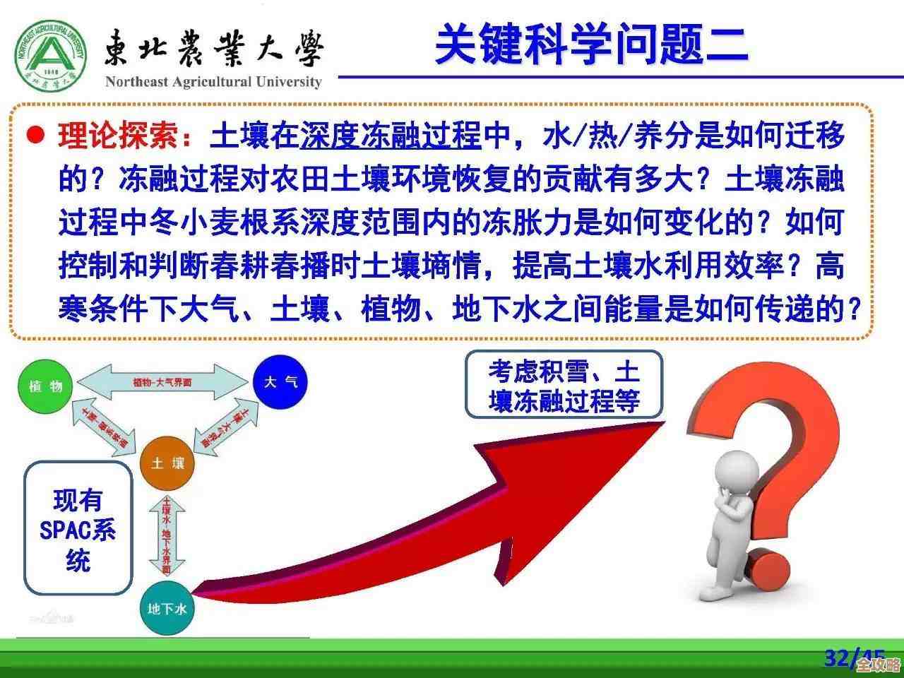 区块链技术在农业里到底怎么帮着实现社会责任和经济效益的那些事儿 区块链技术在农业里到底怎么帮着实现社会责任和经济效益的那些事儿