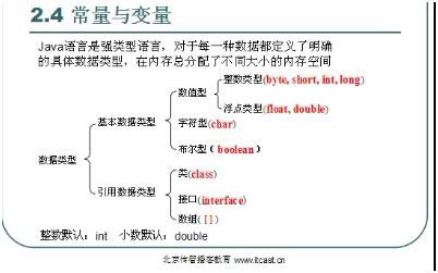 Java怎么跟数据库连起来写代码，关键点和实用技巧分享