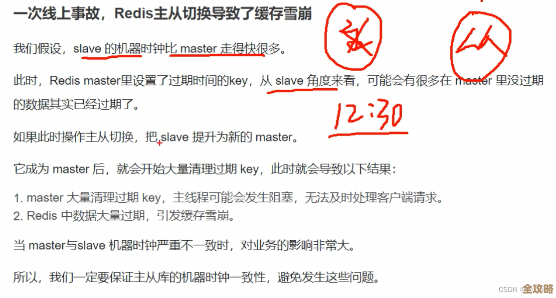 商城Redis主库上线了，买东西感觉更顺畅了，好像开启了新体验一样