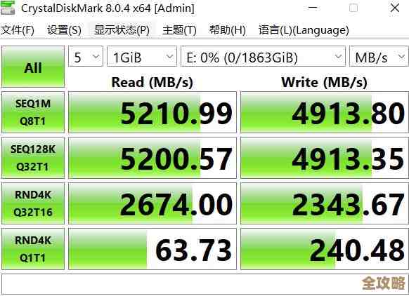 生产数据库硬盘容量怎么定才合适，别光看数字还得考虑性能和未来增长