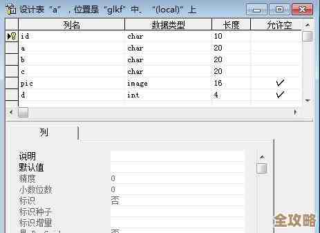表怎么在SQL Server里建起来，还有那个sqlserver到底咋起步用
